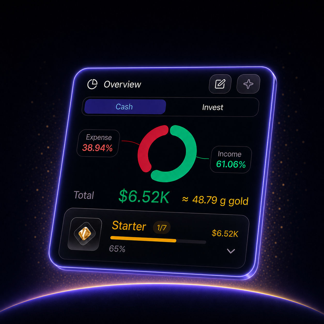 Unified overview — All accounts, spending, and investments consolidated in one dashboard.